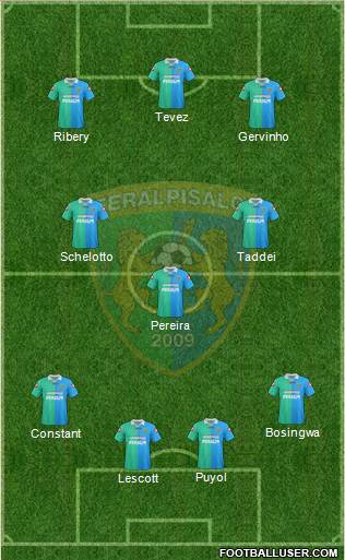 Feralpi Salò Formation 2013