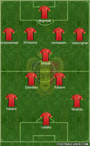 Belgium Formation 2013