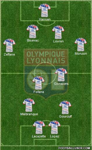 Olympique Lyonnais Formation 2013