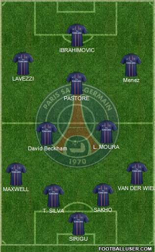 Paris Saint-Germain Formation 2013