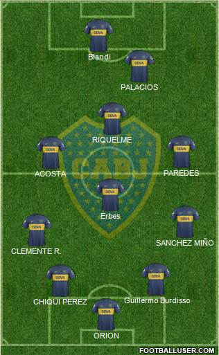 Boca Juniors Formation 2013