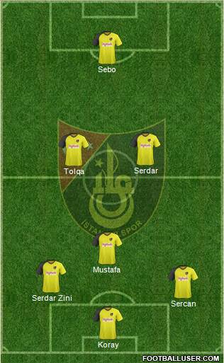 Istanbulspor A.S. Formation 2013