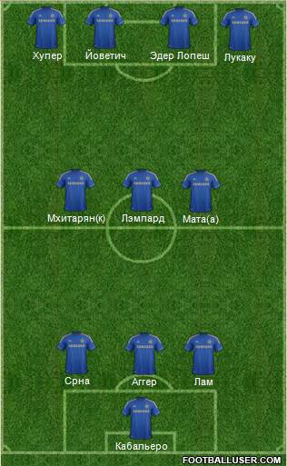 Chelsea Formation 2013