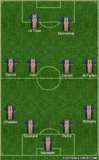 Philadelphia Union Formation 2013