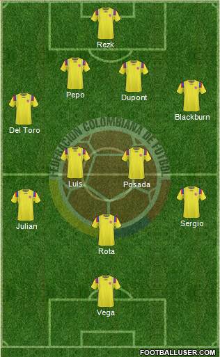 Colombia Formation 2013