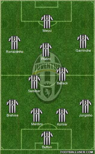 Juventus Formation 2013