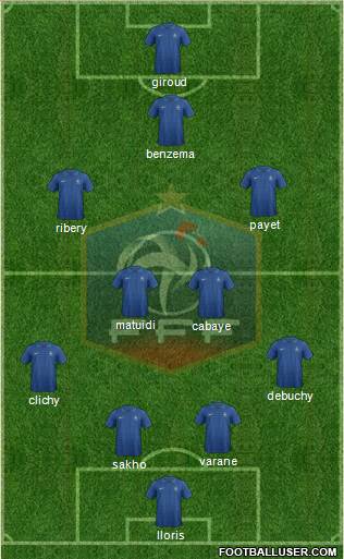 France Formation 2013