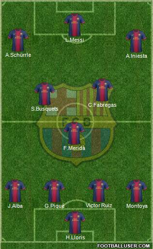 F.C. Barcelona Formation 2013