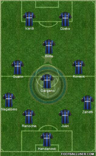 F.C. Internazionale Formation 2013