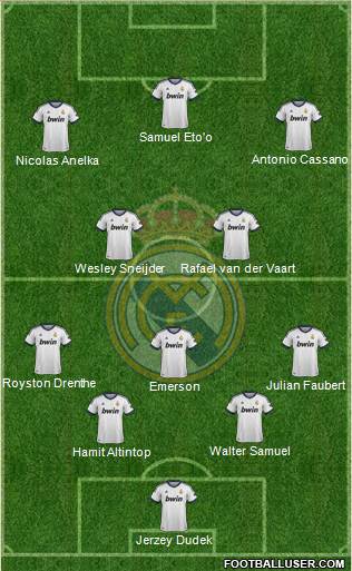 R. Madrid Castilla Formation 2013
