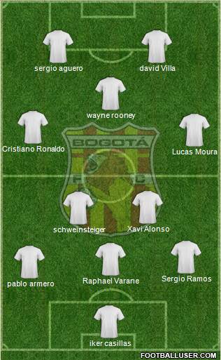 CD Bogotá FC Formation 2013