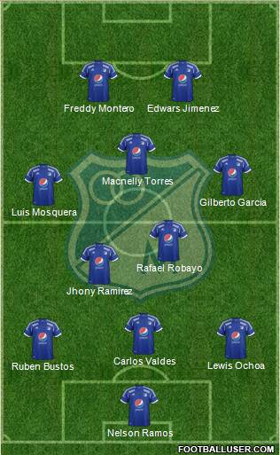 CD Los Millonarios Formation 2013