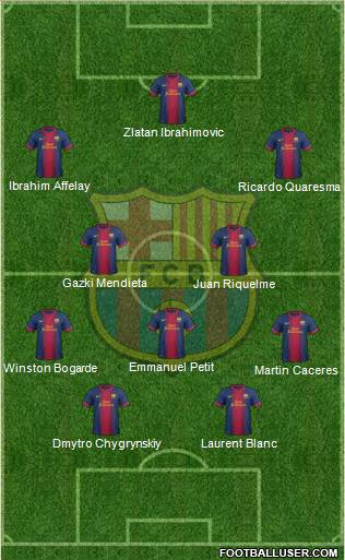 F.C. Barcelona Formation 2013