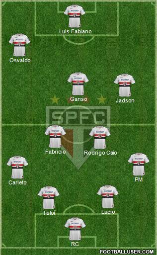 São Paulo FC Formation 2013