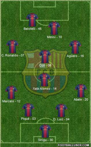 F.C. Barcelona Formation 2013