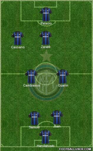 F.C. Internazionale Formation 2013