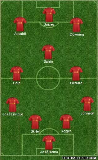 Liverpool Formation 2013