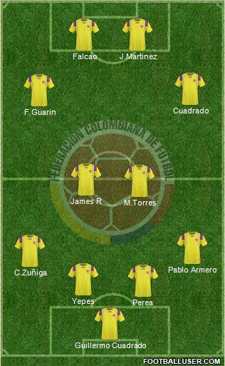 Colombia Formation 2013