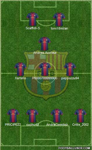 F.C. Barcelona Formation 2013
