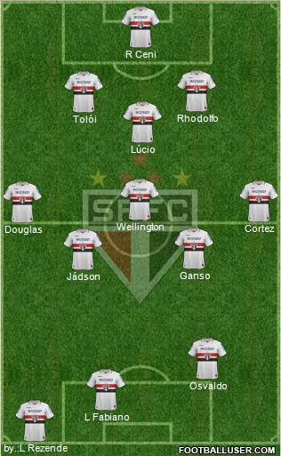 São Paulo FC Formation 2013