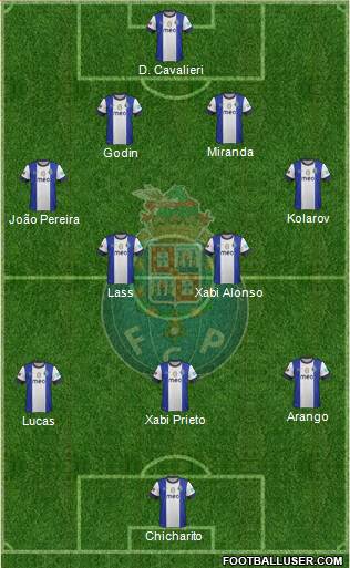 Futebol Clube do Porto - SAD Formation 2013