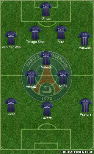 Paris Saint-Germain Formation 2013