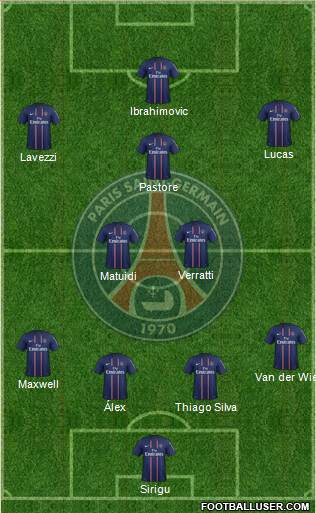 Paris Saint-Germain Formation 2013