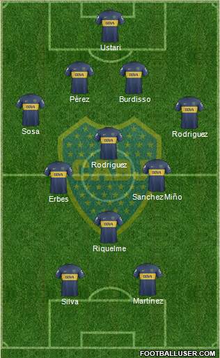 Boca Juniors Formation 2013