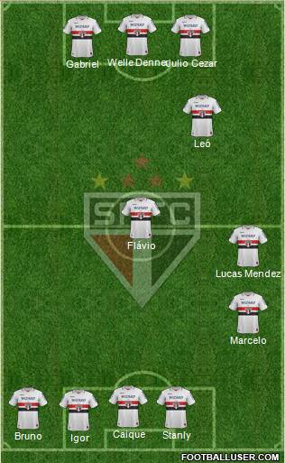 São Paulo FC Formation 2013