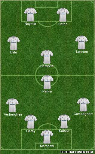 Tottenham Hotspur Formation 2013