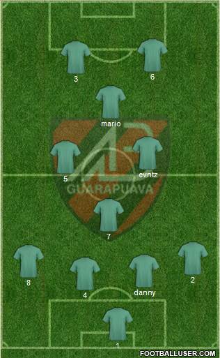 AA Batel Formation 2013