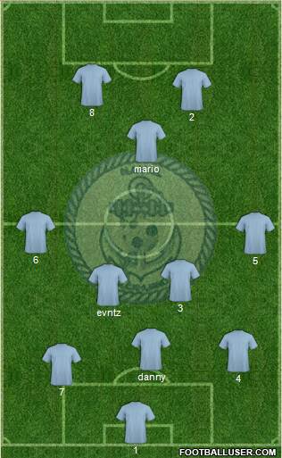 CD Naval de Talcahuano Formation 2013