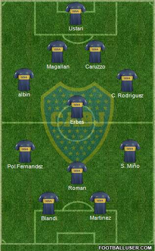 Boca Juniors Formation 2013