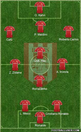 KS Bylis Ballsh football formation