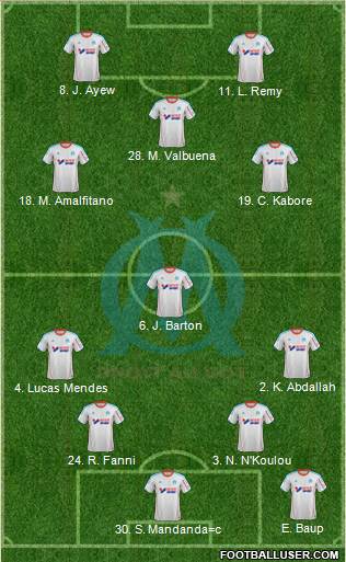 Olympique de Marseille Formation 2013