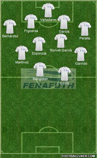 Honduras Formation 2013