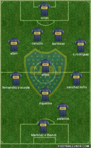 Boca Juniors Formation 2013