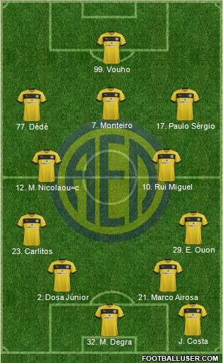 AE Limassol Formation 2013