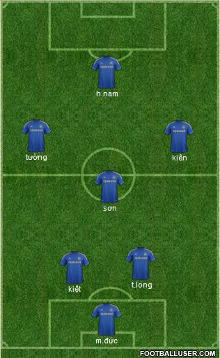Chelsea Formation 2013