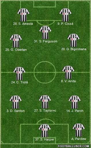 Newcastle United Formation 2013