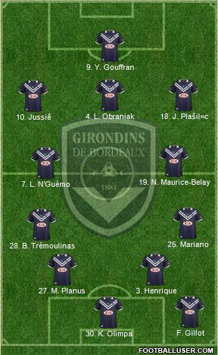 FC Girondins de Bordeaux Formation 2013