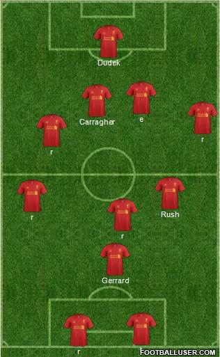 Liverpool Formation 2013