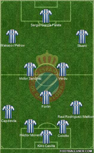 R.C.D. Espanyol de Barcelona S.A.D. Formation 2013
