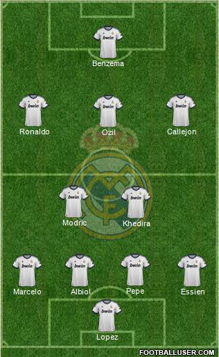 Real Madrid C.F. Formation 2013