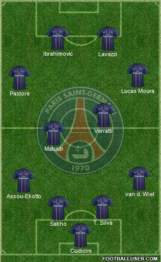 Paris Saint-Germain Formation 2013