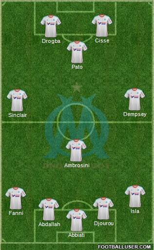 Olympique de Marseille Formation 2013