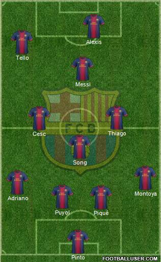 F.C. Barcelona Formation 2013