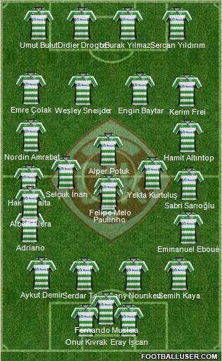 Cherno more (Varna) Formation 2013