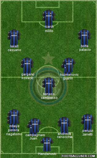 F.C. Internazionale Formation 2013