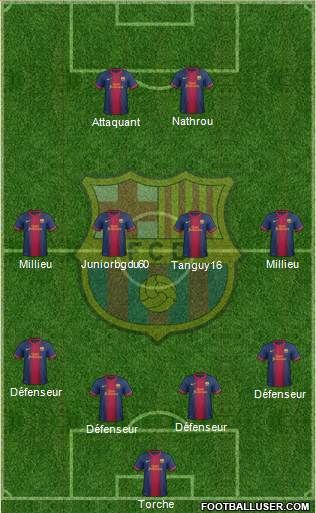F.C. Barcelona Formation 2013